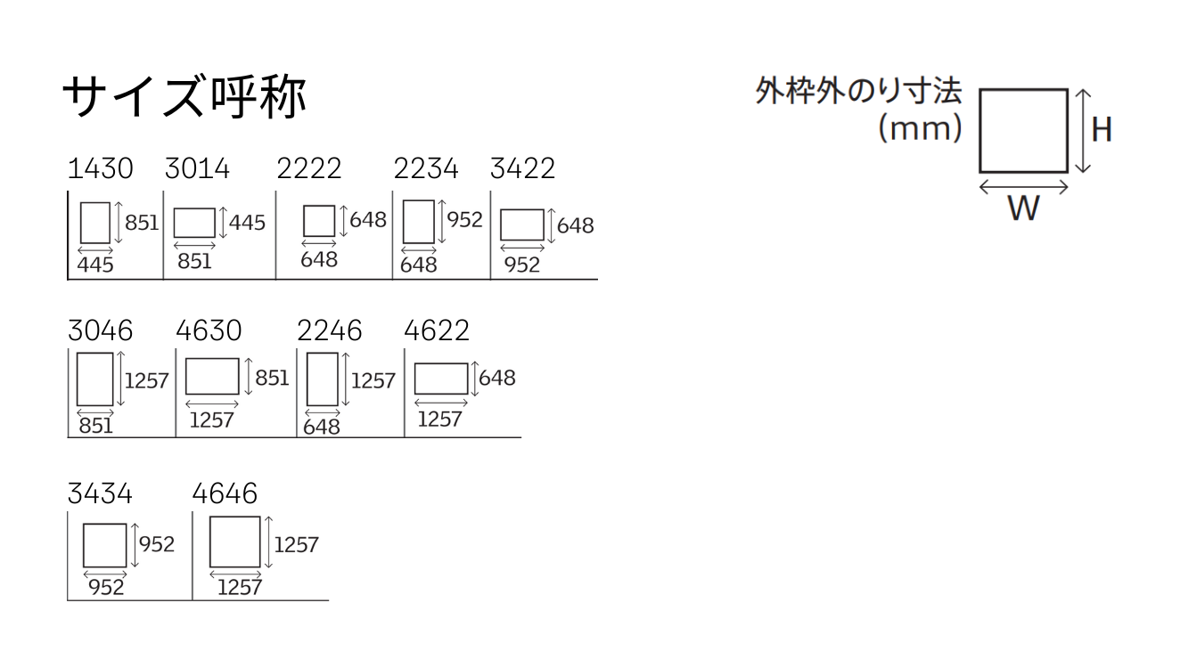 天窓 サイズ